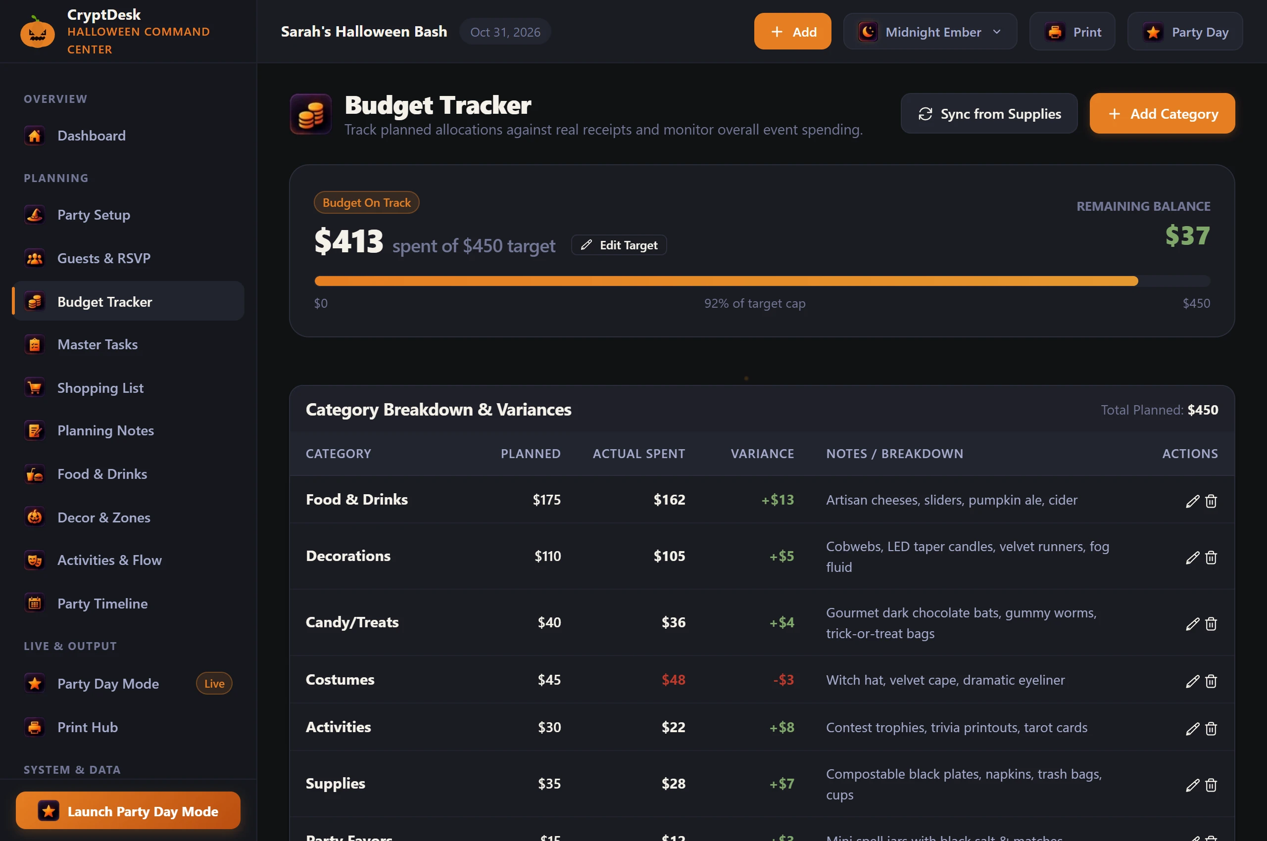 CryptDesk Budget screen showing estimated vs actual costs and category breakdowns